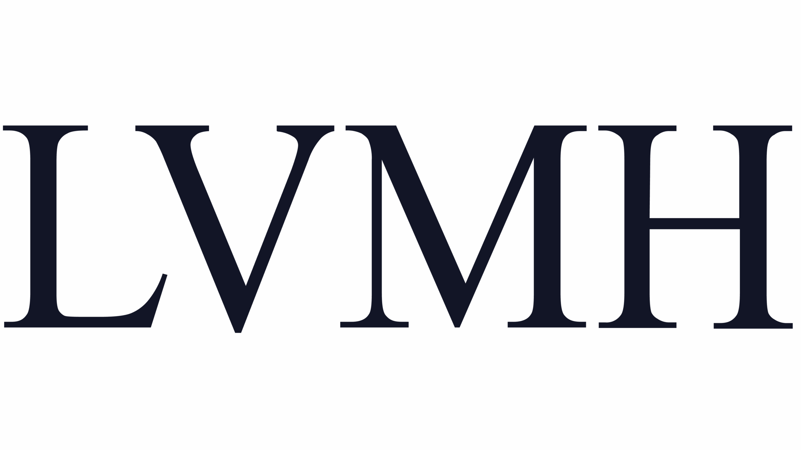 LVHM Group